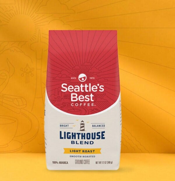 Coffee Product Expansions