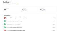 SEO Job Board Generators