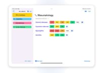 Categorizing Study Tools Image 1