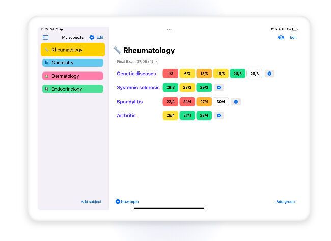 Categorizing Study Tools