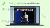 Enhanced Video Chat Platforms Image 1