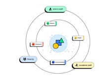 School Management Apps Image 1