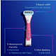 Dual Women's Razors Image 3