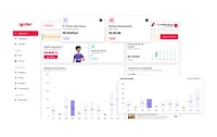 AI Restaurant Operations Tools