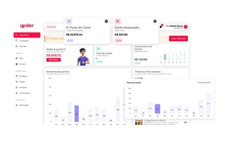 AI Restaurant Operations Tools