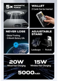 Trackable Power Bank Wallets Image 2