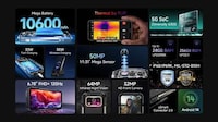 Durable Field Professional Smartphones Image 4