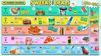 Food Delivery Miami Raffles Image 1