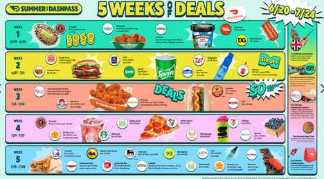 Food Delivery Miami Raffles