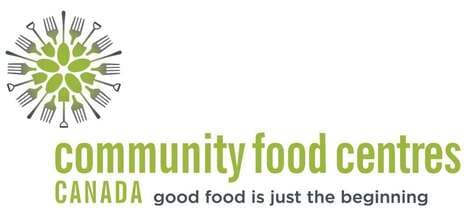 Digital Food Insecurity Platforms