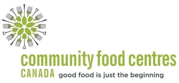 Digital Food Insecurity Platforms