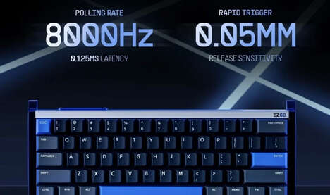Industrial FPS Gaming Keyboards
