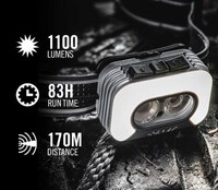Handsfree Voice-Activated Headlamps Image 3
