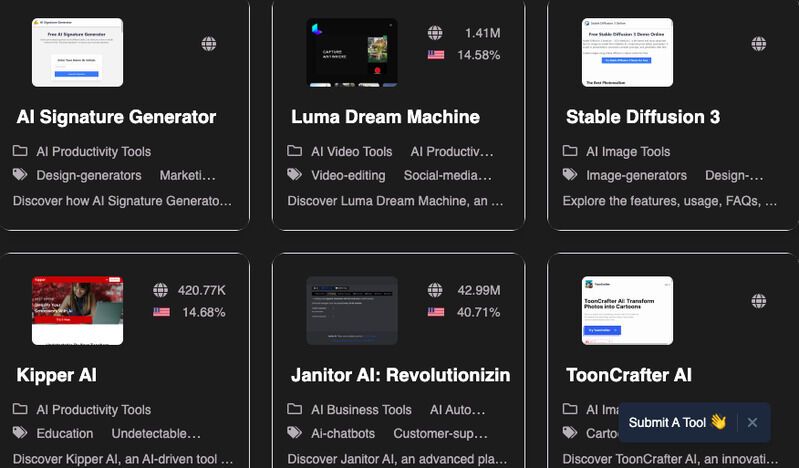 AI Tool Directories