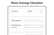 Share Average Calculators