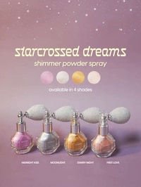 Glittery Powder Sprays Image 1