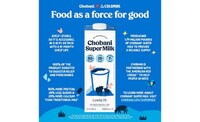 Nutritious Shelf-Stable Milks Image 1