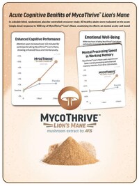 Enhanced Lion's Mane Products Image 2