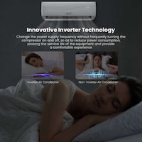 Smart Air Conditioners Image 2