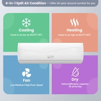 Smart Air Conditioners Image 4
