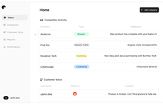 Competitor Analysis Intelligence