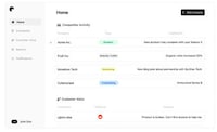 Competitor Analysis Intelligence Image 1