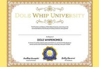 Dairy-Free Dessert Diplomas Image 1