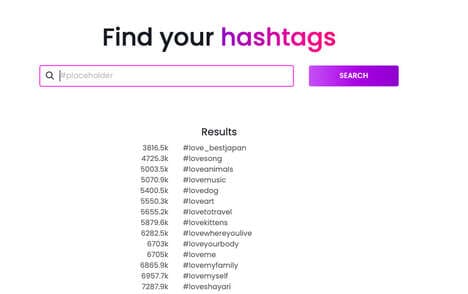 Social Media Visibility Boosting