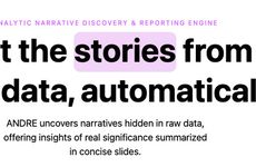 AI Survey Data Analysis