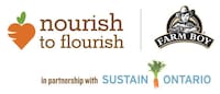 Nourishing School Meal Programs Image 1