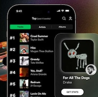 Music Listening Data