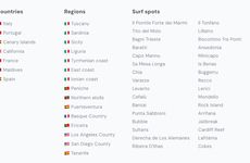 European Surf Forecasts