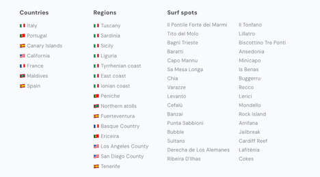 European Surf Forecasts