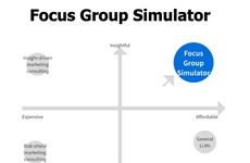 Focus Group Simulators