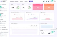 Comprehensive Website Monitoring Image 1