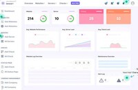 Comprehensive Website Monitoring