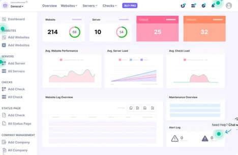 Comprehensive Website Monitoring