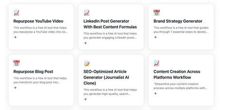 AI Content Creation Tools