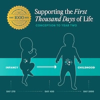 Nutritional Infant Supplements Image 4