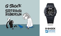 Ocean Plastic Watch Collaborations Image 1