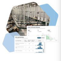 Efficiency-Focused Fulfillment Operation Tools Image 2
