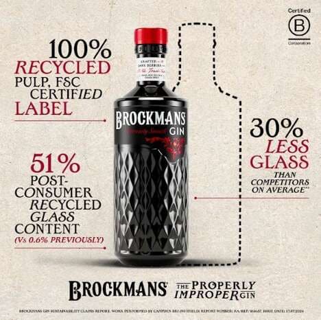 Lightweight Gin Bottles: Brockmans Gin's New Packaging Contains 30% ...