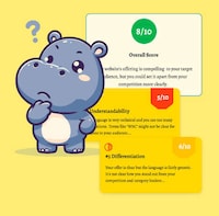 Website Effectiveness Evaluators Image 1