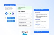 AI Sales Coaches