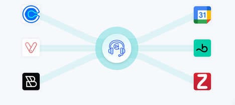Virtual Customer Service Receptionists: My AI Front Desk Automates ...