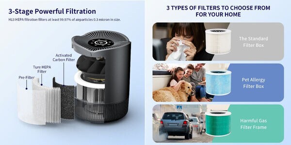 Multi-Functional Air Purifiers Image 2