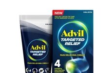 Targeted Pain Relief Creams