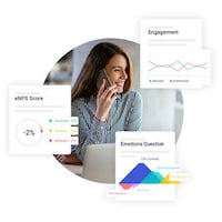 AI-Powered Employee Surveys