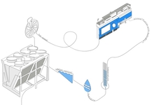 AI-Based Heat Exchange Suites