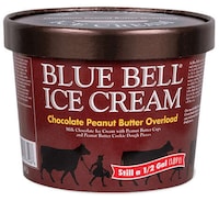 Loaded Peanut Butter Ice Creams Image 2